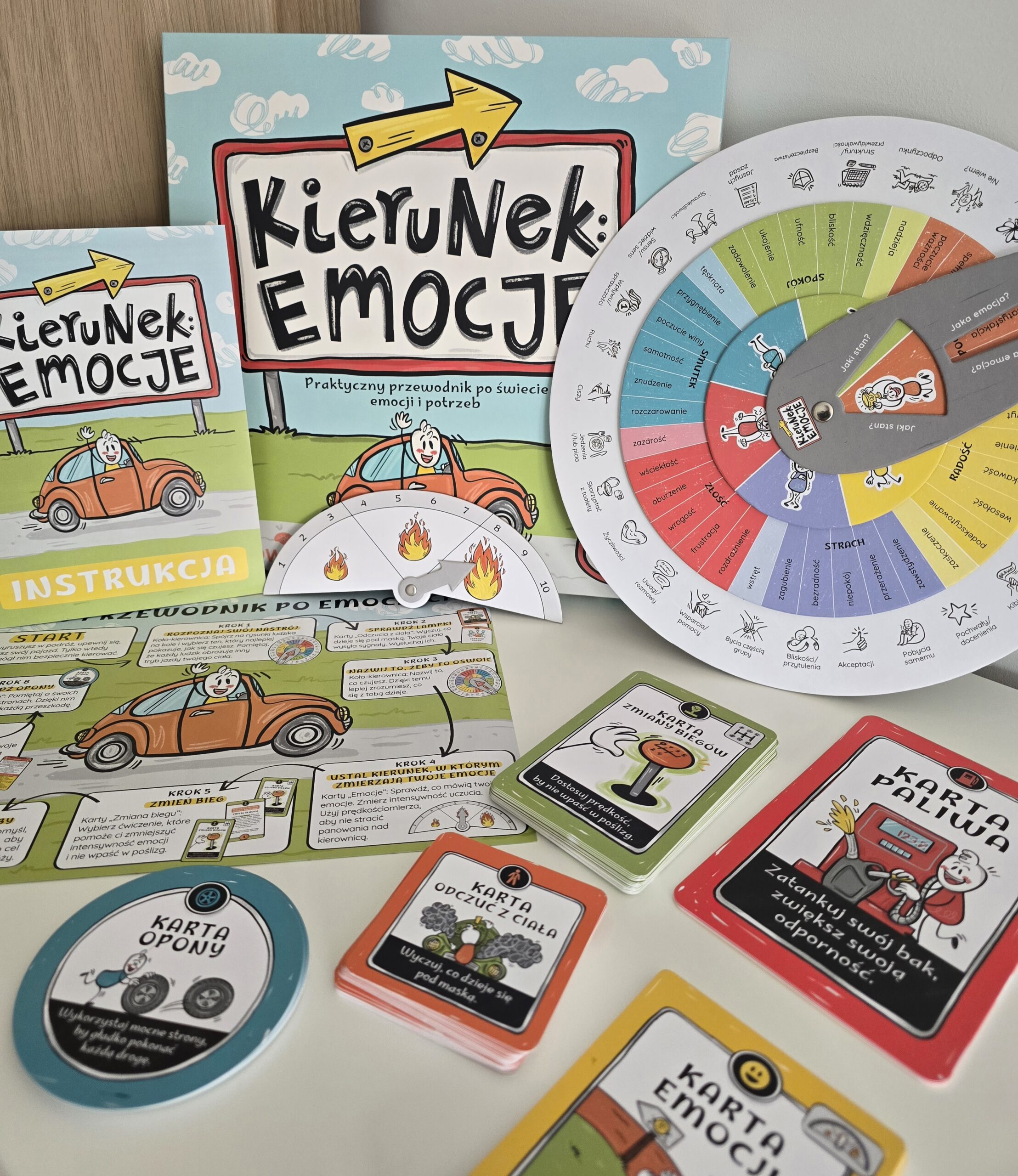 Kierunek: Emocje. Praktyczny przewodnik po świecie emocji i potrzeb - obrazek 16