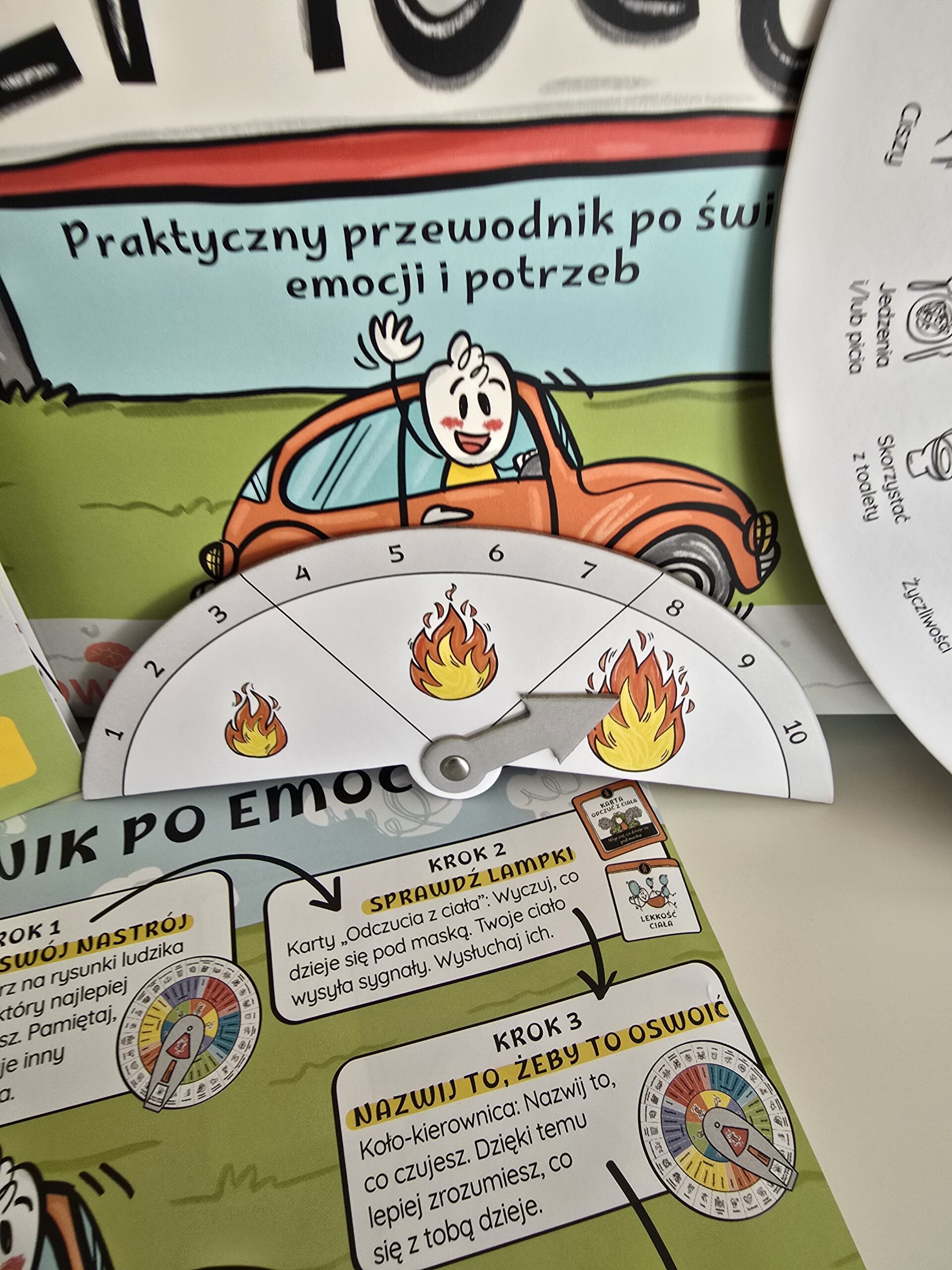 Kierunek: Emocje. Praktyczny przewodnik po świecie emocji i potrzeb - obrazek 17