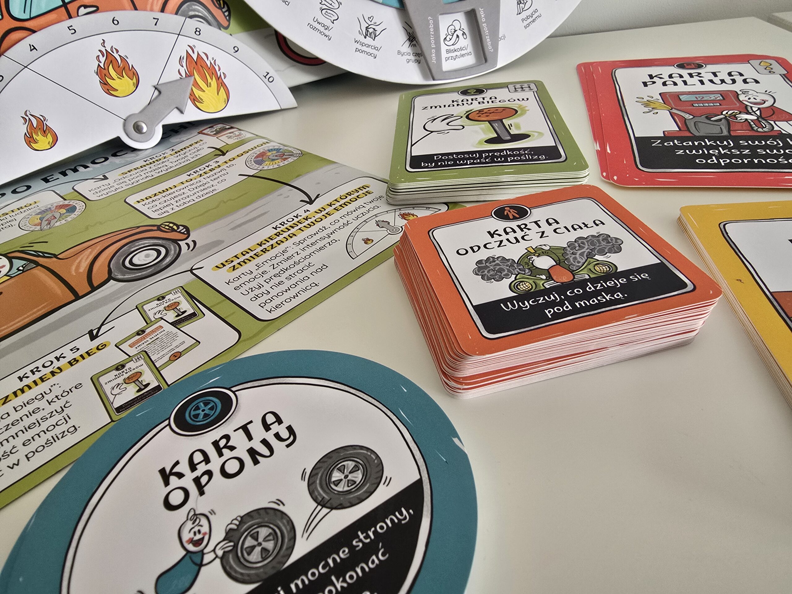 Kierunek: Emocje. Praktyczny przewodnik po świecie emocji i potrzeb - obrazek 18