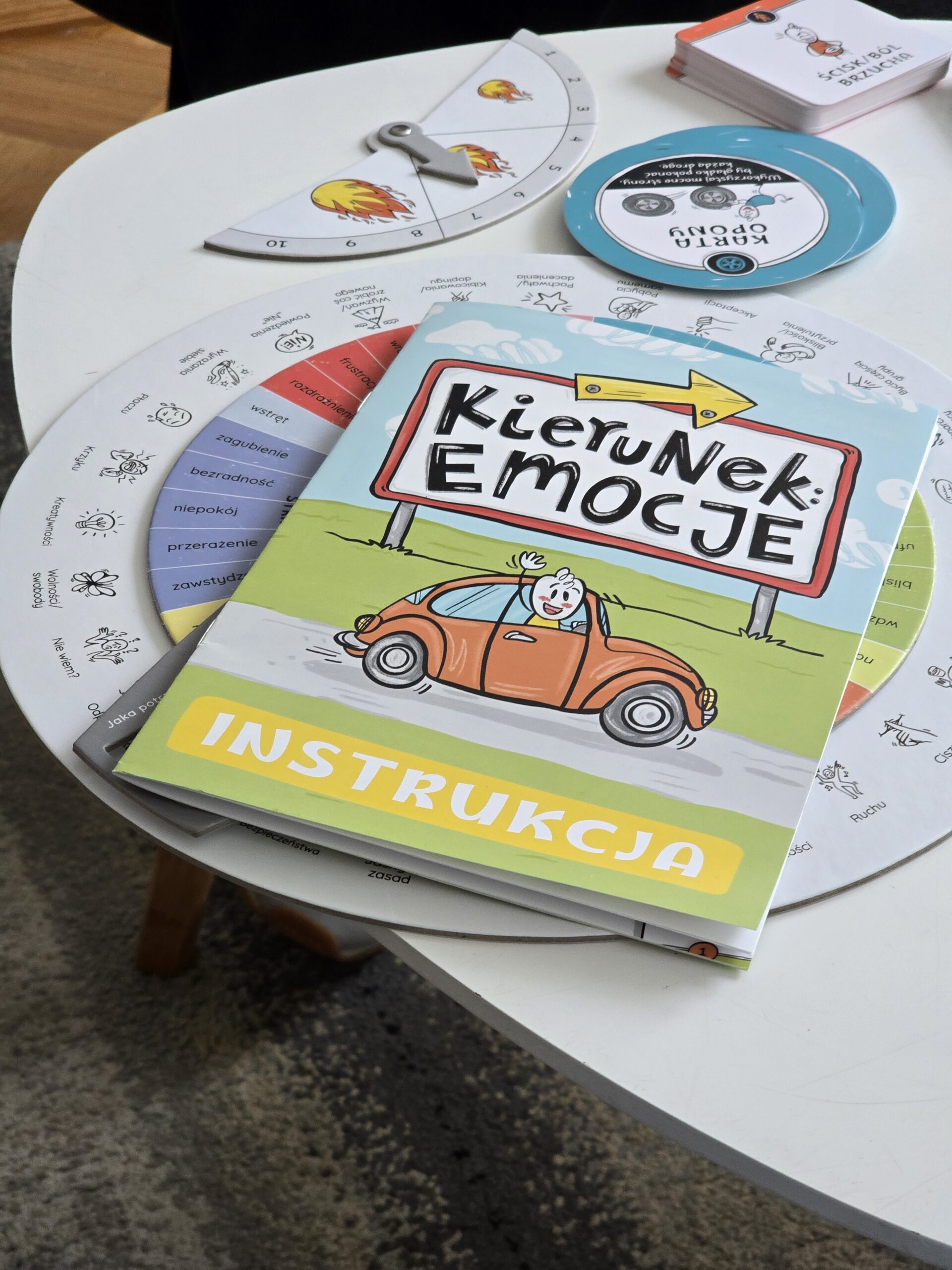 Kierunek: Emocje. Praktyczny przewodnik po świecie emocji i potrzeb - obrazek 20