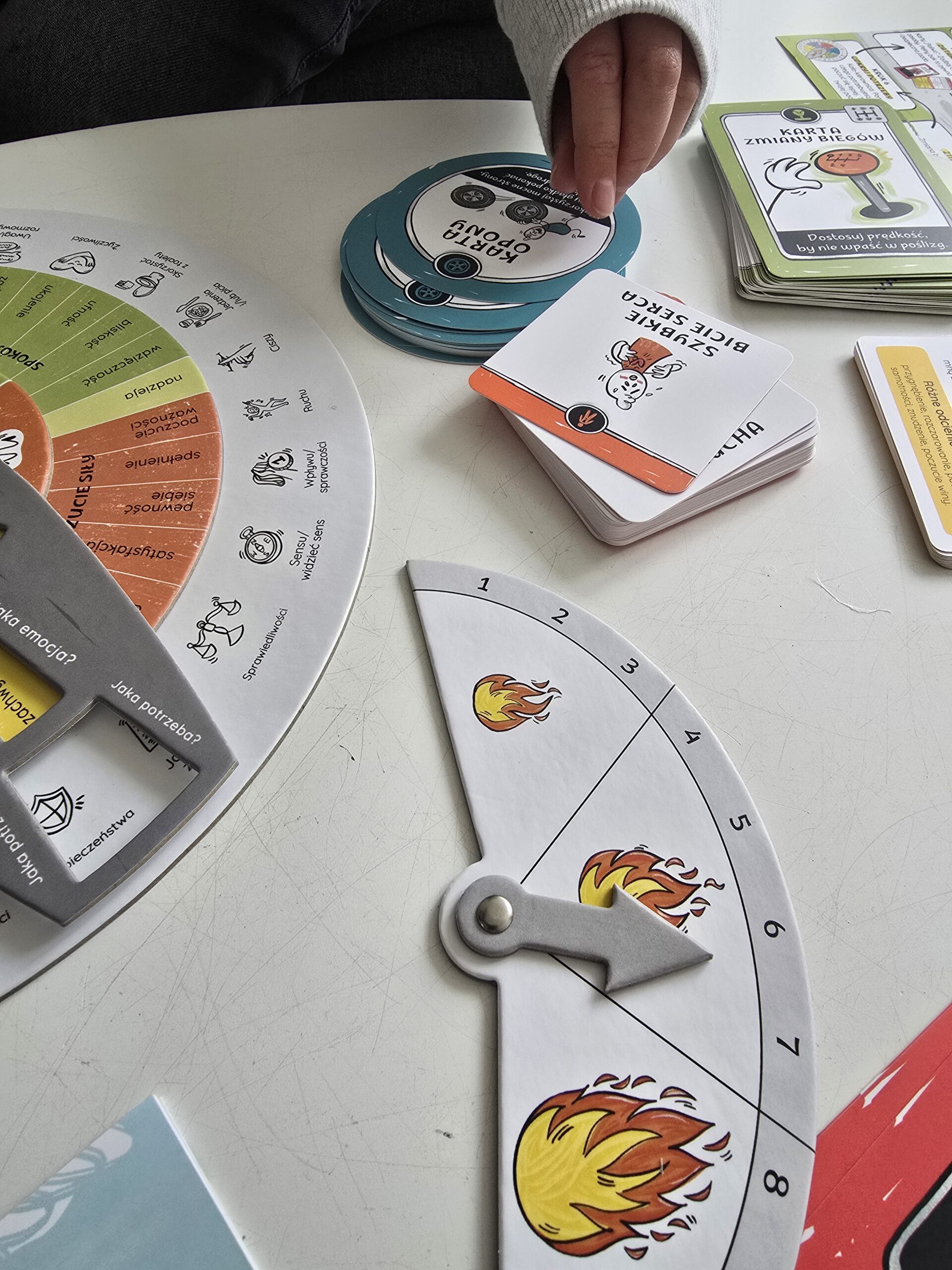 Kierunek: Emocje. Praktyczny przewodnik po świecie emocji i potrzeb - obrazek 21