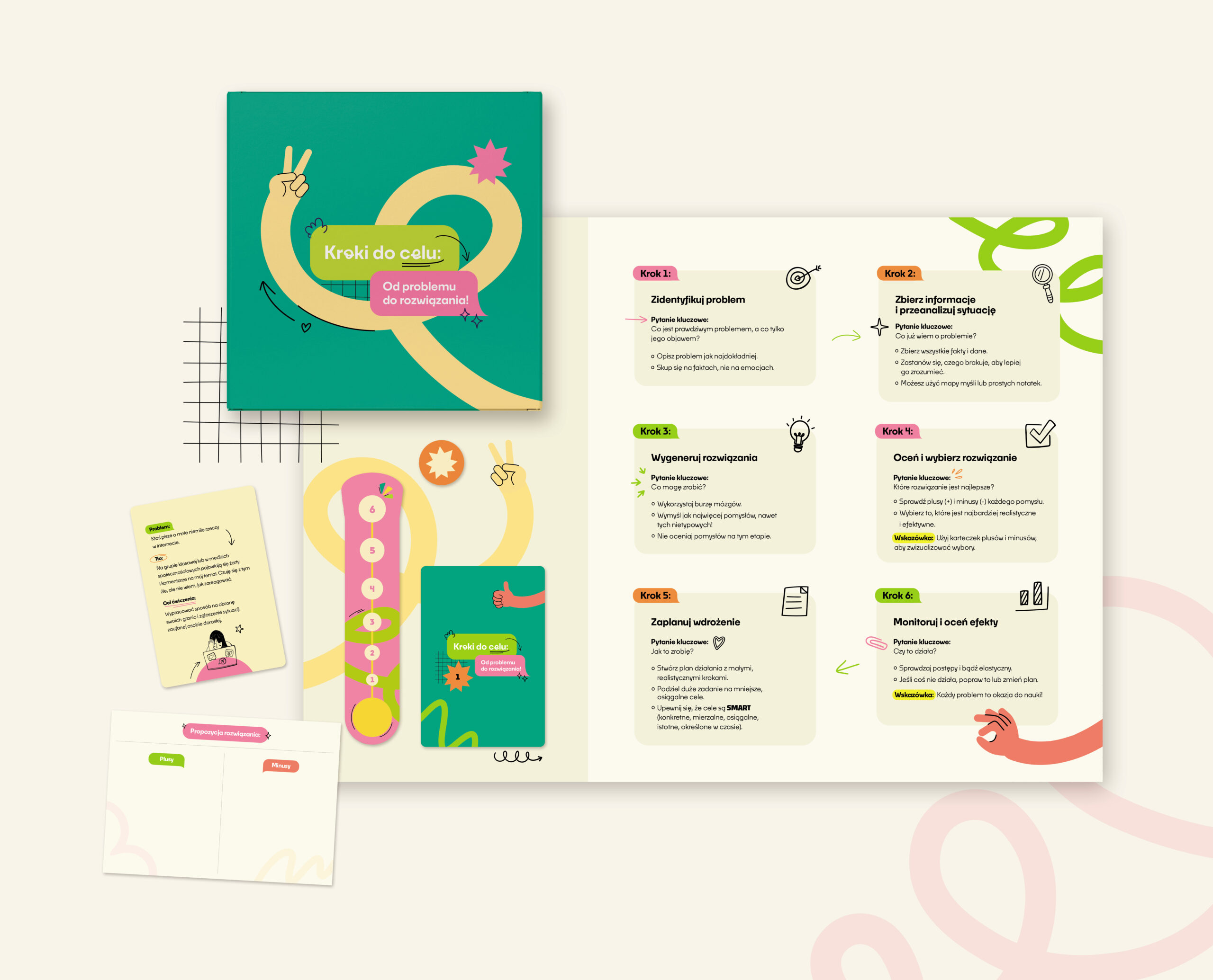 Kroki do celu: Od problemu do rozwiązania! - obrazek 2