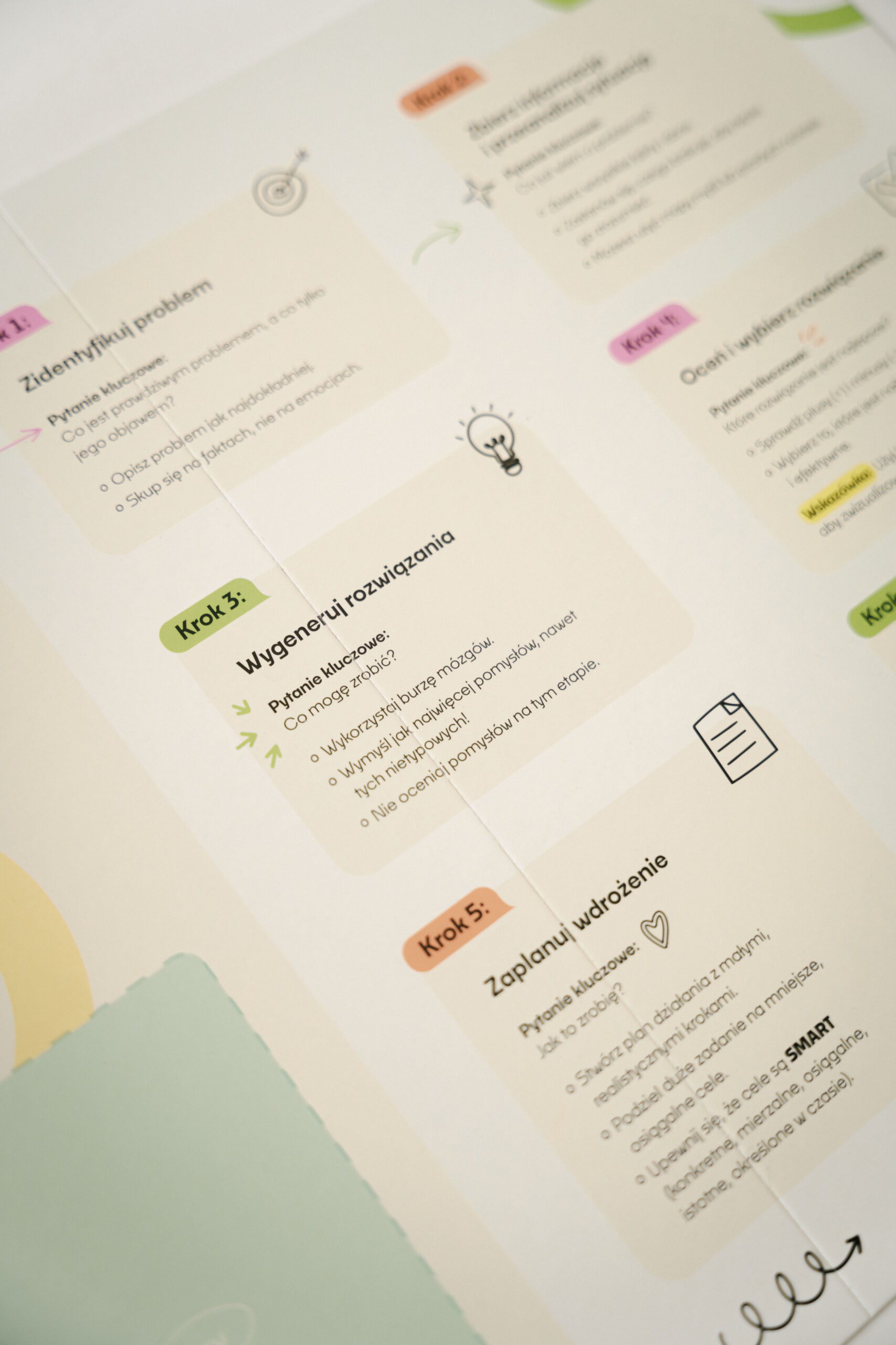 Kroki do celu: Od problemu do rozwiązania! - obrazek 19