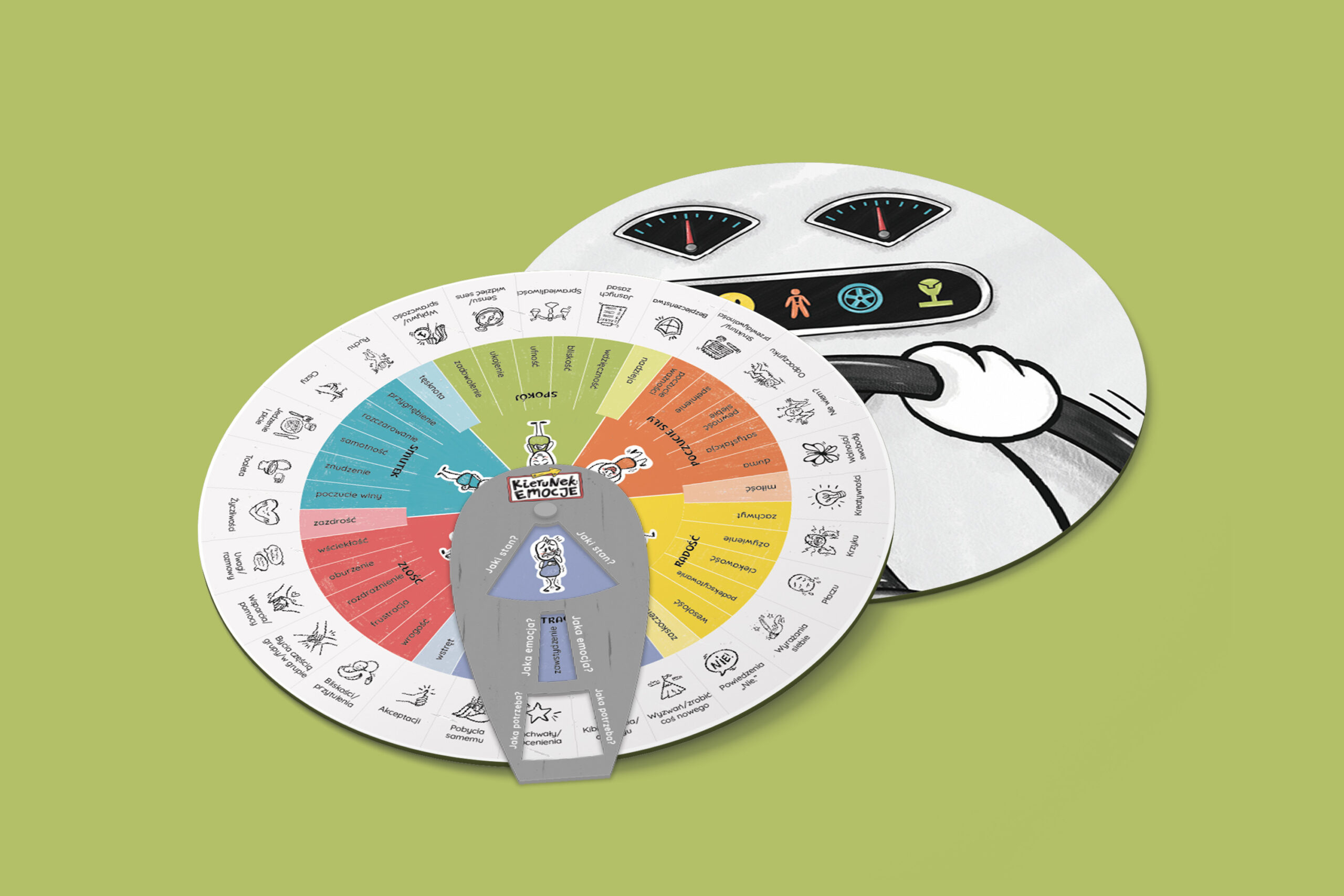 Kierunek: Emocje. Praktyczny przewodnik po świecie emocji i potrzeb - obrazek 10